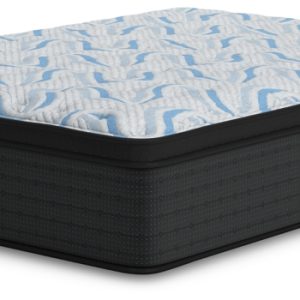 Elite Springs Plush Twin Mattress